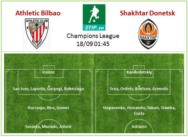 Athletic Bilbao – Shakhtar Donetsk 18/09 01:45 (Champions League)