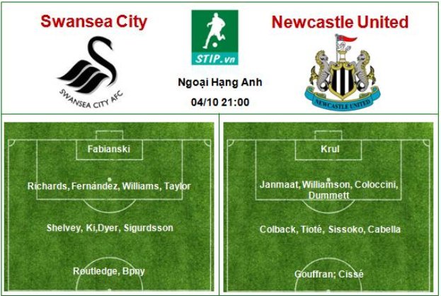 Swansea City – Newcastle United 04/10 21:00