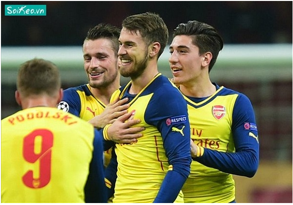 Arsenal không dám xem thường đối thủ