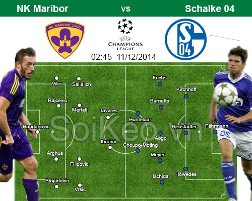 Soi Kèo nhận đinh NK Maribor – Schalke 11/12 02:45 giai Champions League
