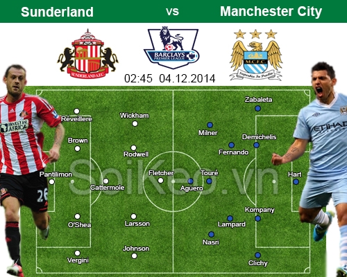 Soi Kèo nhận định Sunderland – Manchester City 04/12 02:45