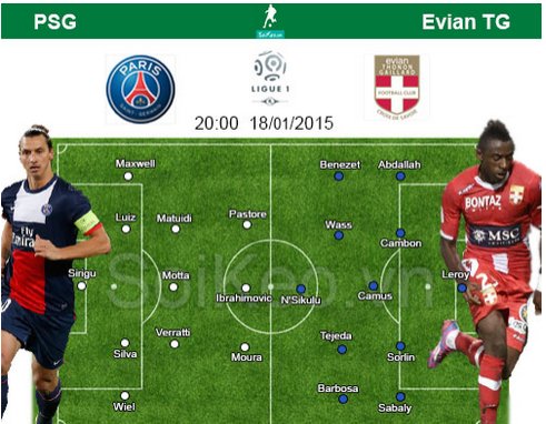 Soi Kèo nhận định Paris Saint Germain – Evian Thonon Gaillard 18/01 20:00