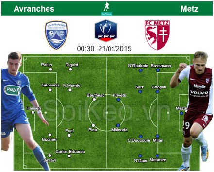 Soi Kèo nhận định Avranches – Metz 21/01 00:30