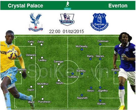 Soi Kèo nhận định Crystal Palace – Everton 31/01 22:00