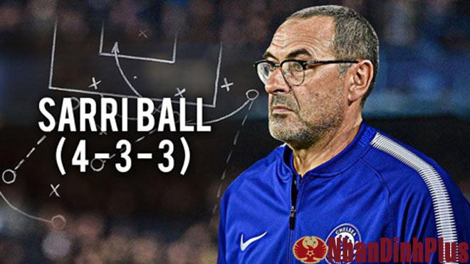 Nhận Định Soi Kèo 29/07 01:05 Chelsea – Inter Milan