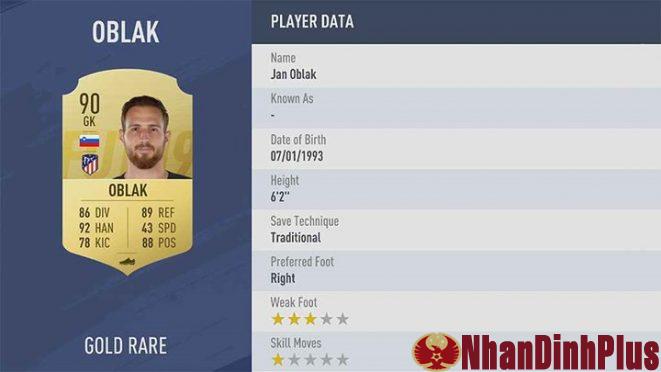 Lionel Messi và đội hình “siêu khủng” của La Liga trong FIFA 19