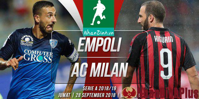 Nhận Định Soi Kèo 28/09 02:00 Empoli – AC Milan